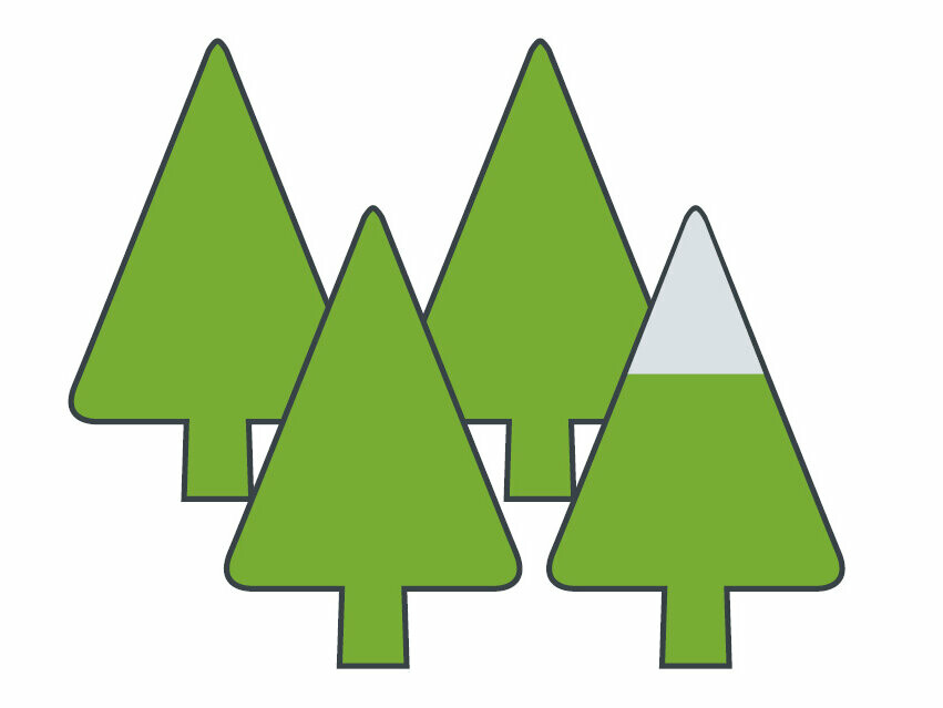Symbolický obrázok pre emisie hliníka PREFA, 4 stromy
