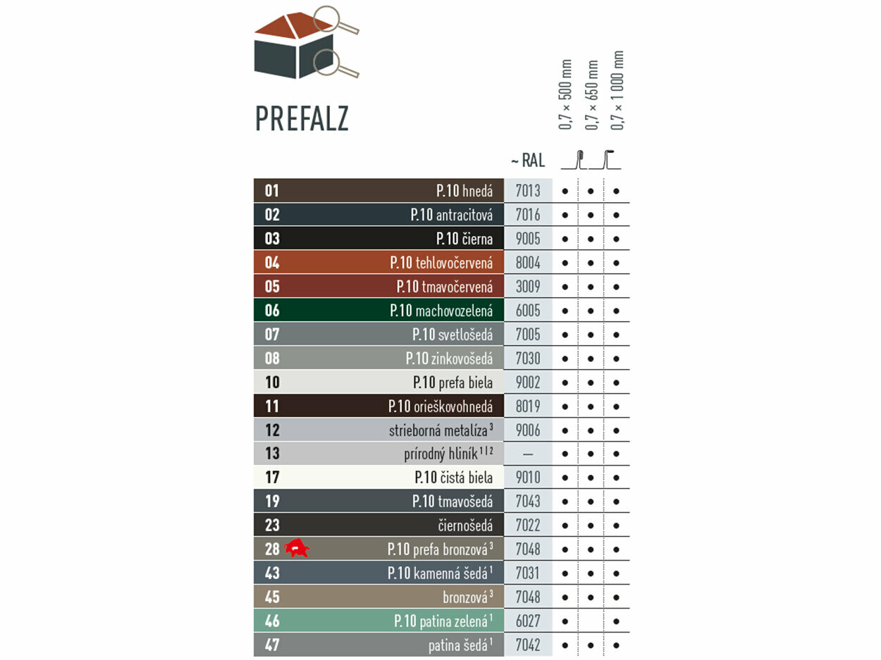 Tabuľka farieb, v ktorých sú dostupné výrobky PREFALZ. Výrobky PREFALZ existujú v rôznych farbách v prevedení P.10 a štandardných farbách.