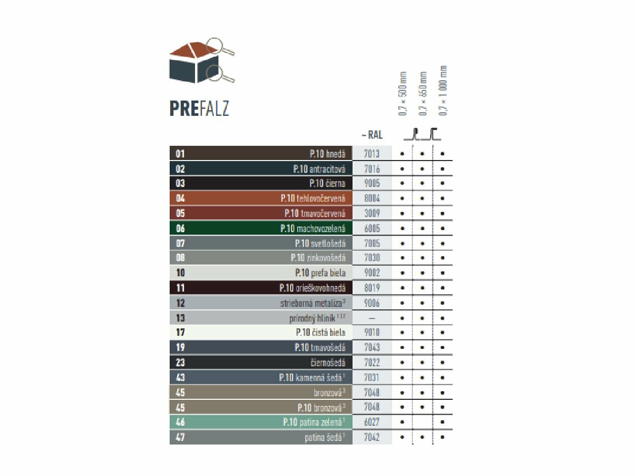 Tabuľka farieb, v ktorých sú dostupné výrobky PREFALZ. Výrobky PREFALZ existujú v rôznych farbách v prevedení P.10 a štandardných farbách.