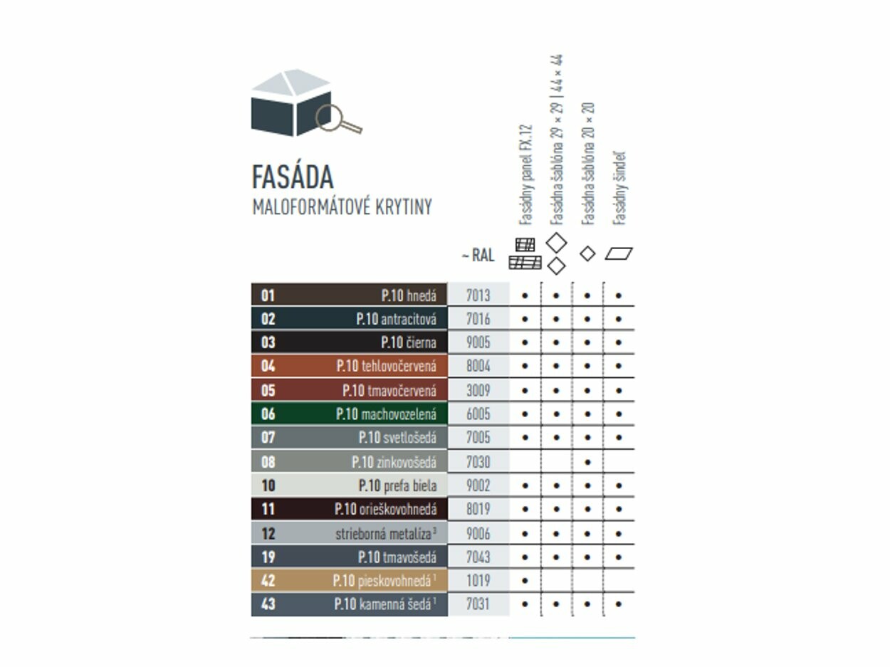 Tabuľka farieb, v ktorých sú dostupné maloformátové výrobky pre fasády. Výrobky pre fasády existujú v rôznych farbách v prevedení P.10 a štandardných farbách.