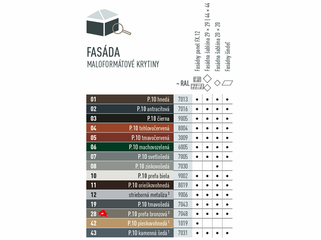 Tabuľka farieb, v ktorých sú dostupné maloformátové výrobky pre fasády. Výrobky pre fasády existujú v rôznych farbách v prevedení P.10 a štandardných farbách.