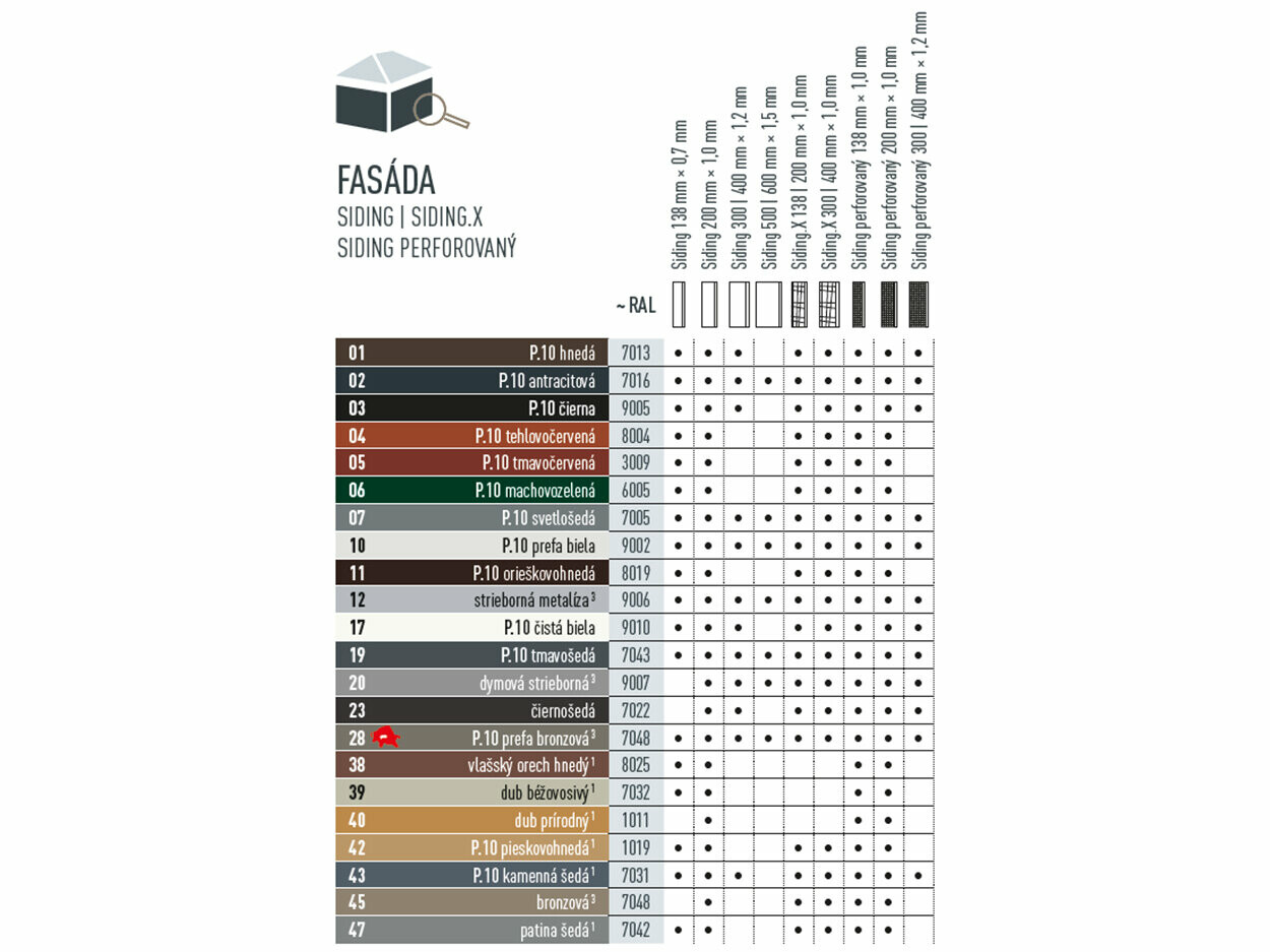 Tabuľka farieb, v ktorých sú dostupné PREFA Siding a Siding.X. PREFA Siding a Siding.X existujú v rôznych farbách v prevedení P.10 a štandardných farbách.