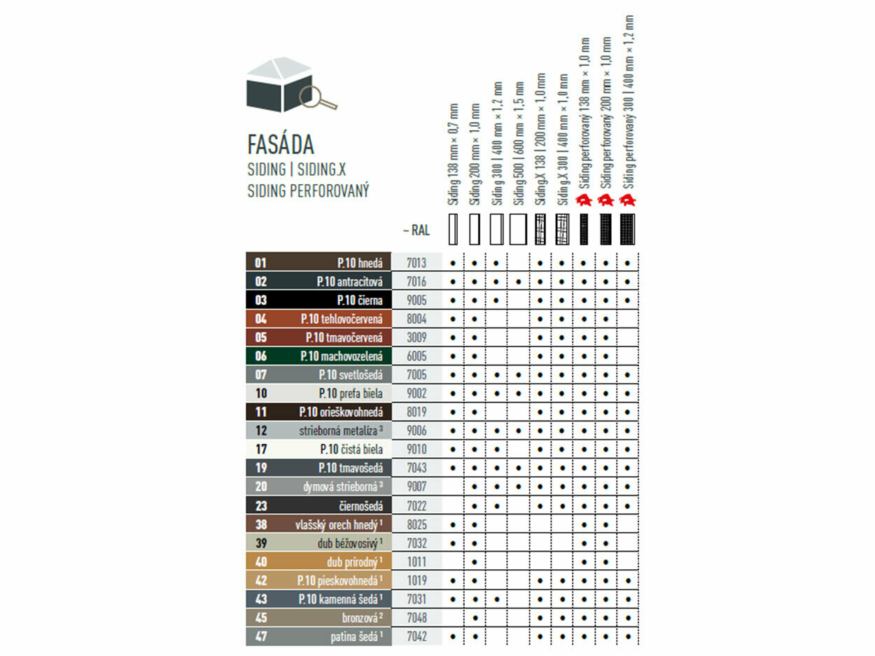 Tabuľka farieb, v ktorých sú dostupné PREFA Siding a Siding.X. PREFA Siding a Siding.X existujú v rôznych farbách v prevedení P.10 a štandardných farbách.