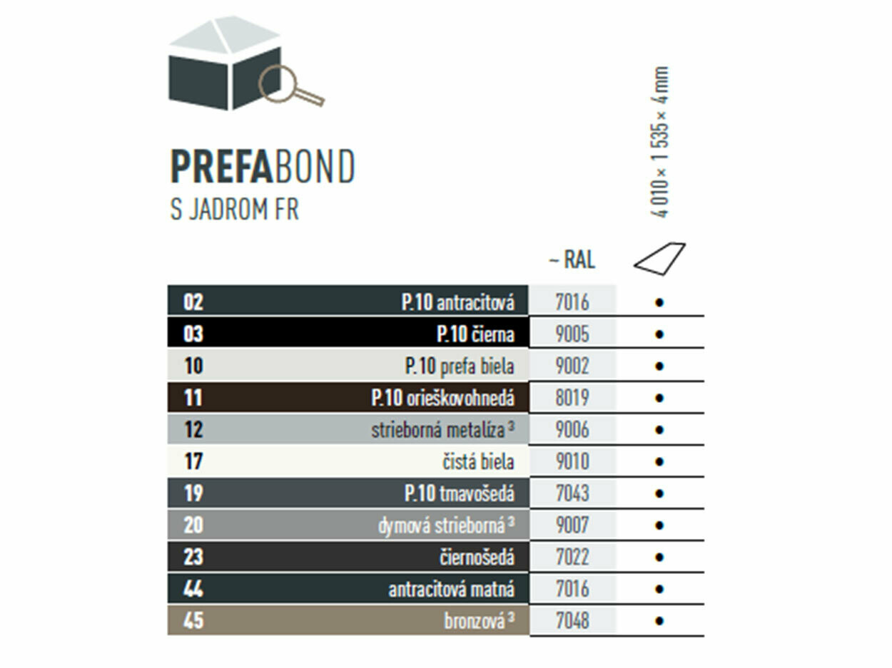 Tabuľka farieb, v ktorých je dostupný PREFABOND hliníkový kompozitný panel. PREFABOND hliníkový kompozitný panel existuje v rôznych farbách v prevedení P.10 a štandardných farbách.